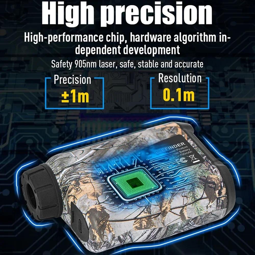 Laser Rangefinder for Hunting  - Golf Rangefinder 评论和价格
